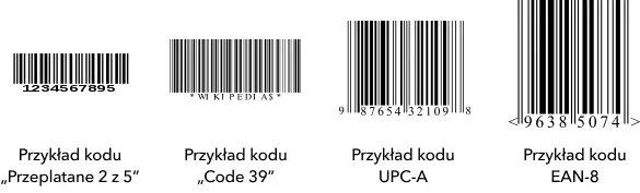 grafton przyklady kodow slownik